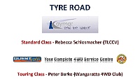 12-Tyre Road Winners
